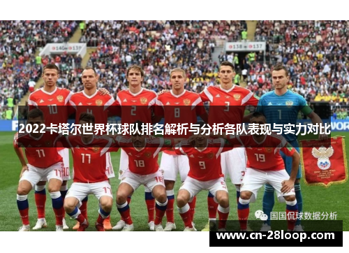 2022卡塔尔世界杯球队排名解析与分析各队表现与实力对比