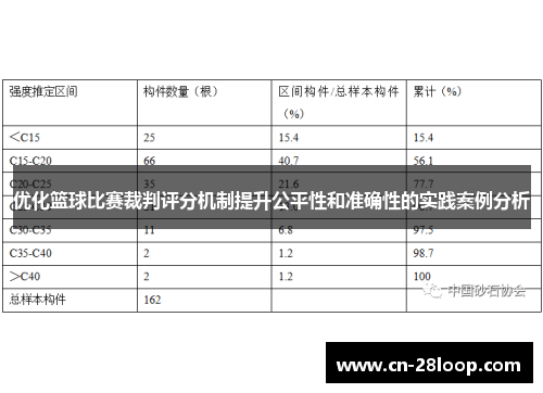优化篮球比赛裁判评分机制提升公平性和准确性的实践案例分析