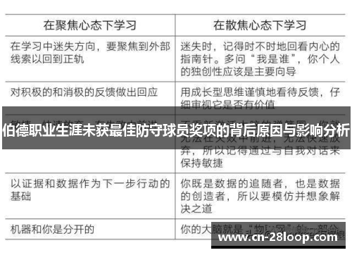 伯德职业生涯未获最佳防守球员奖项的背后原因与影响分析