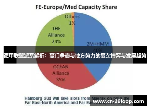 德甲联盟派系解析：豪门争霸与地方势力的复杂博弈与发展趋势