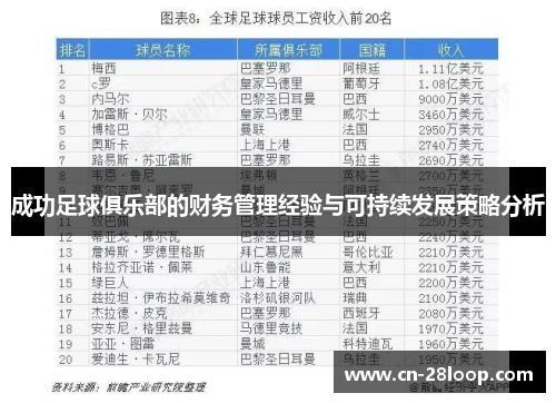 成功足球俱乐部的财务管理经验与可持续发展策略分析