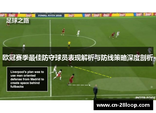 欧冠赛季最佳防守球员表现解析与防线策略深度剖析