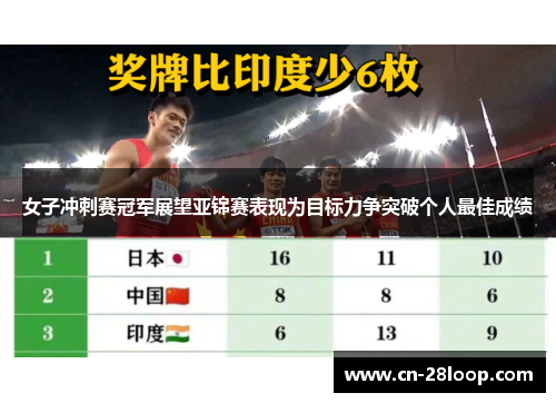 女子冲刺赛冠军展望亚锦赛表现为目标力争突破个人最佳成绩