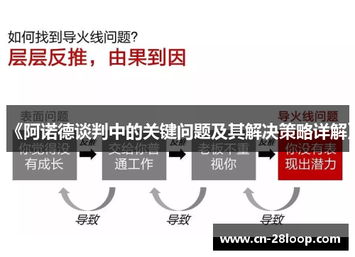 《阿诺德谈判中的关键问题及其解决策略详解》 《阿诺德谈判中的关键问题及其解决策略详解》