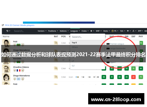 如何通过数据分析和球队表现预测2021-22赛季法甲最终积分排名 如何通过数据分析和球队表现预测2021-22赛季法甲最终积分排名