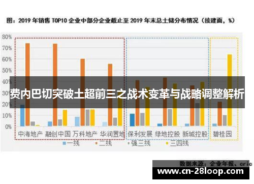 费内巴切突破土超前三之战术变革与战略调整解析