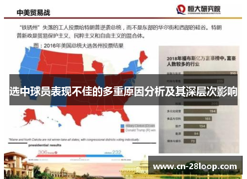 选中球员表现不佳的多重原因分析及其深层次影响 选中球员表现不佳的多重原因分析及其深层次影响