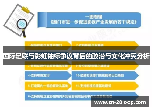 国际足联与彩虹袖标争议背后的政治与文化冲突分析 国际足联与彩虹袖标争议背后的政治与文化冲突分析