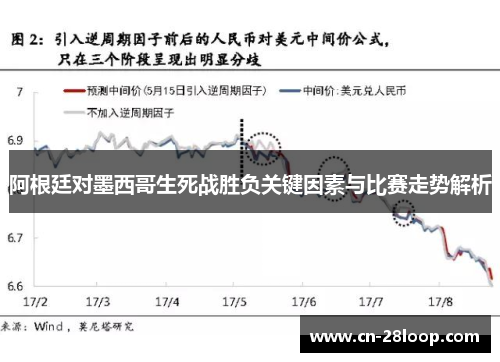 阿根廷对墨西哥生死战胜负关键因素与比赛走势解析