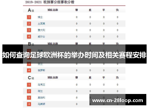 如何查询足球欧洲杯的举办时间及相关赛程安排