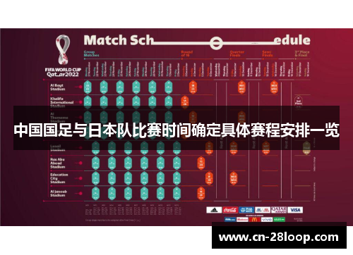 中国国足与日本队比赛时间确定具体赛程安排一览 中国国足与日本队比赛时间确定具体赛程安排一览